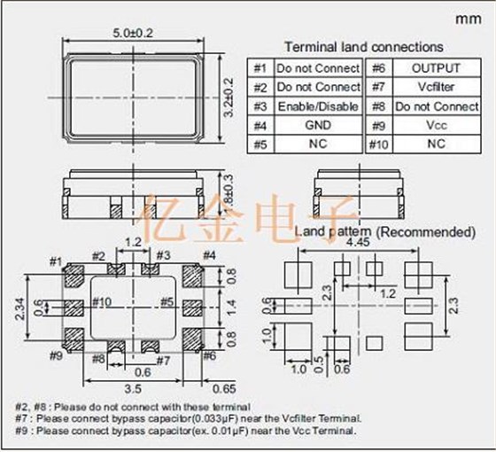 电波株式会社推出新型低相噪且带使能端的温补晶振NT5032BA