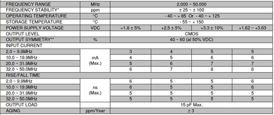 20260205092042 20260205092042