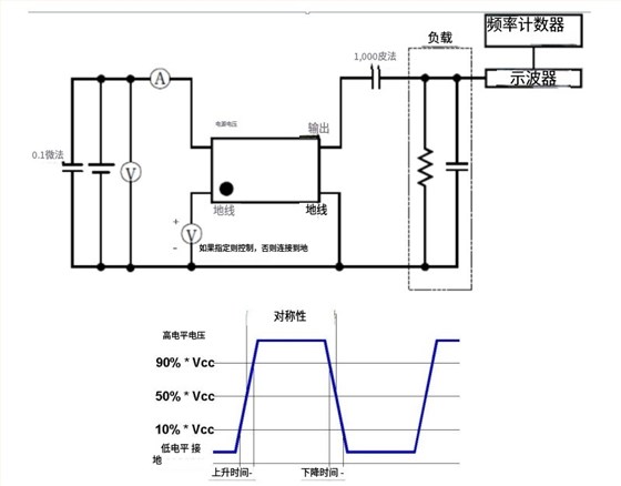 Pletronics1