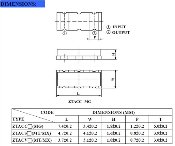 NRD ZTACV MT，MX SMD 3.7-3.1