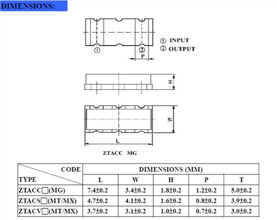 NRE ZTTCC MG SMD 7.4-3.4