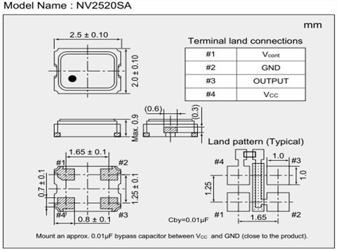 NDK晶振,压控晶振,NV2520SA晶振