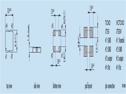 O-12.8-JT33V-B-K-2.8-1.5-X,3225压控温补晶振,军工应用晶振