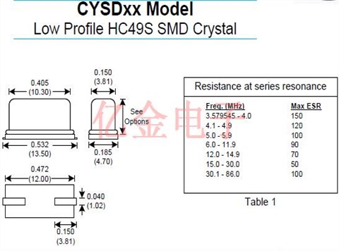 Crystek晶振,CYSDxx系列石英贴片晶振,CYSD4F51C-20.000晶振