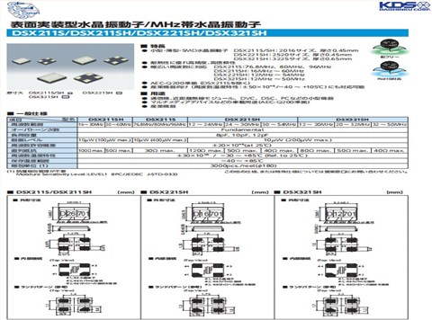 1ZZXAE96000BB0A,DSX211S大真空晶振,2016进口晶振