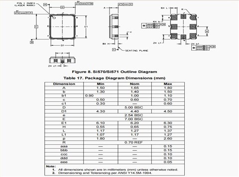 遥遥领先的570WCB000118DG晶振,6G型号接受器晶振,Skyworks压控晶振