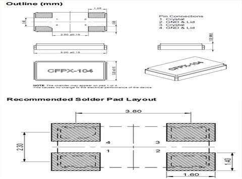 IQD晶振|CFPX-104晶振|LFXTAL059539Reel|5032mm晶振