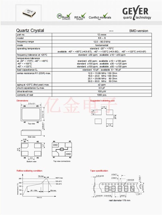 KX-6 2520