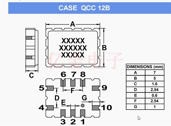 QCC 12B