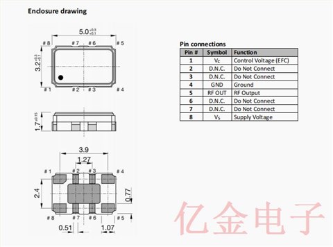 AXLE5032S晶振,AXTAL进口晶振,5032贴片晶振,TCXO晶振,德国有源晶振