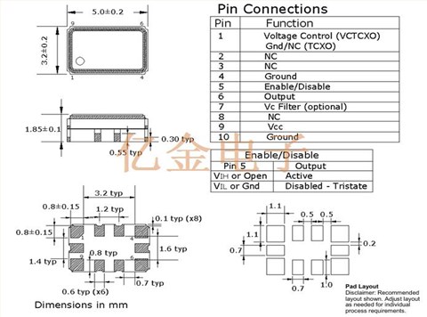 5032进口晶振,VCTCXO振荡器,OEDA晶振,进口Pletronics晶振,OEDA013-26.0M