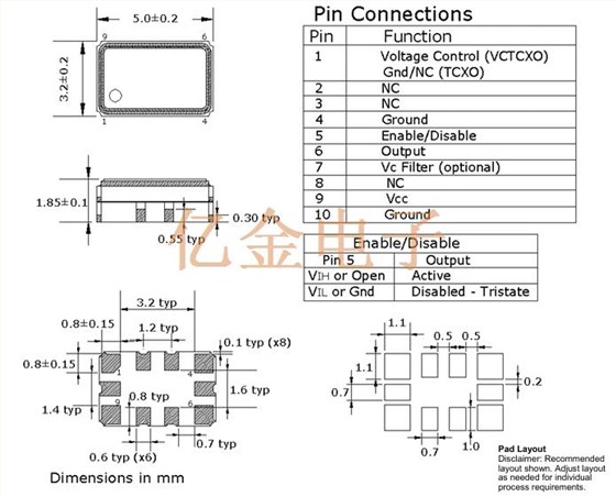 OEDA 5032 VCTCXO
