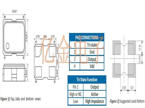 ECS-2520S33-200-FN-TR,无线应用晶振,HCMOS输出