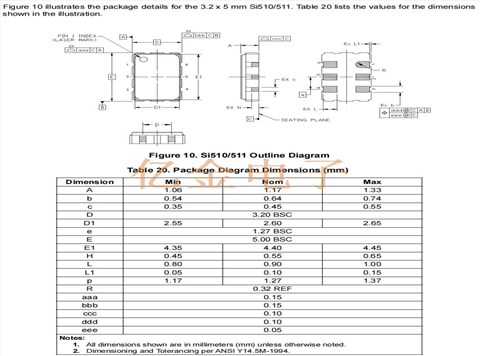 510CBA125M000BAGR,Skyworks光纤通道晶振,电信设备晶振 510CBA125M000BAGR,Skyworks光纤通道晶振,电信设备晶振