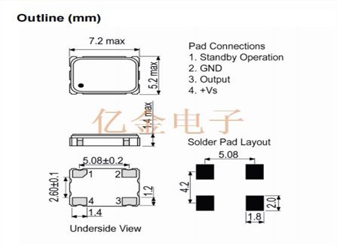 LFSPXO025876REEL,CFPS-72晶振,数字温度传感器 LFSPXO025876REEL,CFPS-72晶振,数字温度传感器