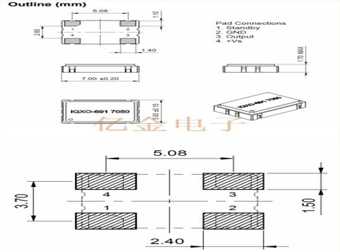 LFSPXO076024REEL,工业设备晶振,IQD石英晶体振荡器