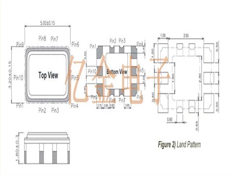 ECS-TXO53-S3-33-100-BN-TR,ECS伊西斯品牌晶振,低抖动应用晶振