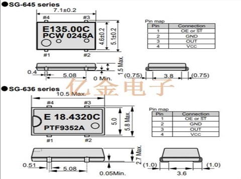 SG-8002JF25.0000M-PCML,SG-8002JF陶瓷晶振,25MHz频率晶振