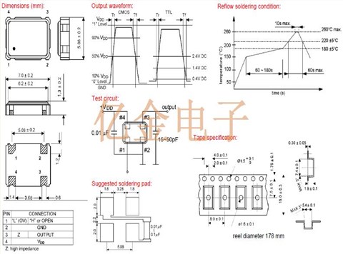 12.92187,KXO-V97有源晶振,Geyer格耶晶振