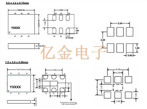 SIT9102AI-242N33E200,美国SiTime晶振,7050差分晶振