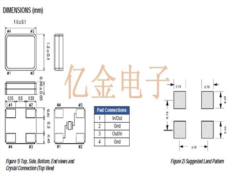 ECS-1612MV-500-CN-TR,1612有源贴片晶振,ECS显示器设备晶振