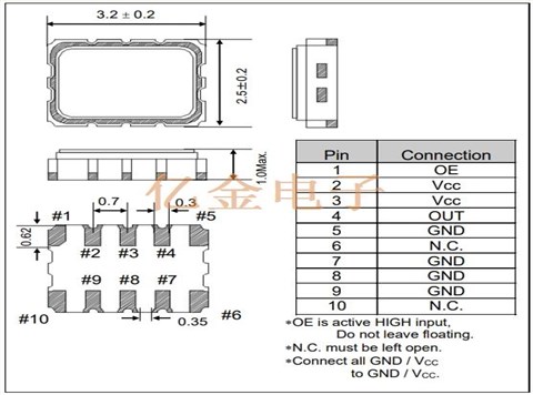 TG-3541CE-32.768kHz,EPSON通信设备晶振,3225轻薄型贴片晶振