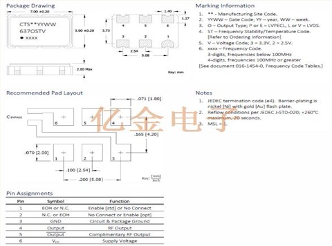 656L12505C3T,高频控制晶振,3.3V压电晶振