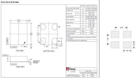 SIT1602AI