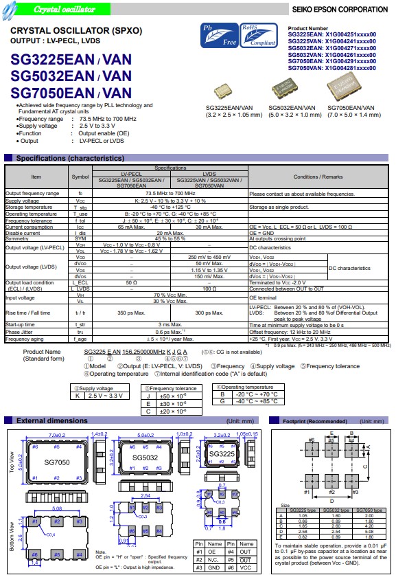 SG3225EAN，VAN,SG5032EAN,VAN,SG7050EAN,VAN,