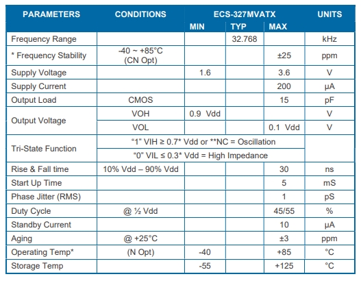 ECS-327MVATX--