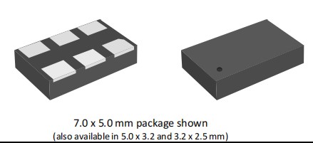 4HF100000Z4AACUGI,Renesas差分贴片晶振,7050mm,以太网应用晶振
