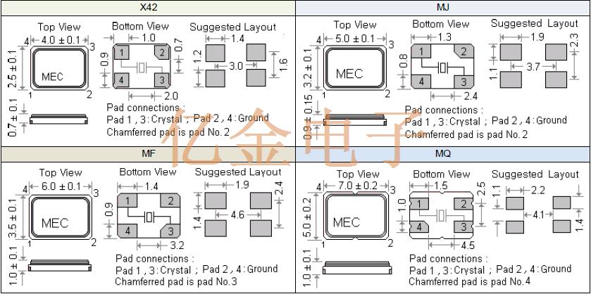 X42 MJ MF MQ 4025 5032 6035 7050